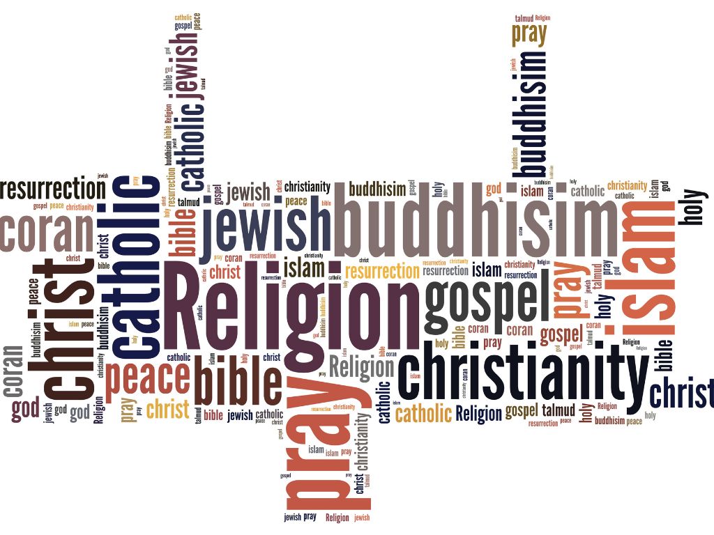 Image of a word cloud, with words relating to different faiths