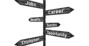 Image of a signpost with the wordings, Jobs, Career, Benefits, Success, Opportunity, and Employment.